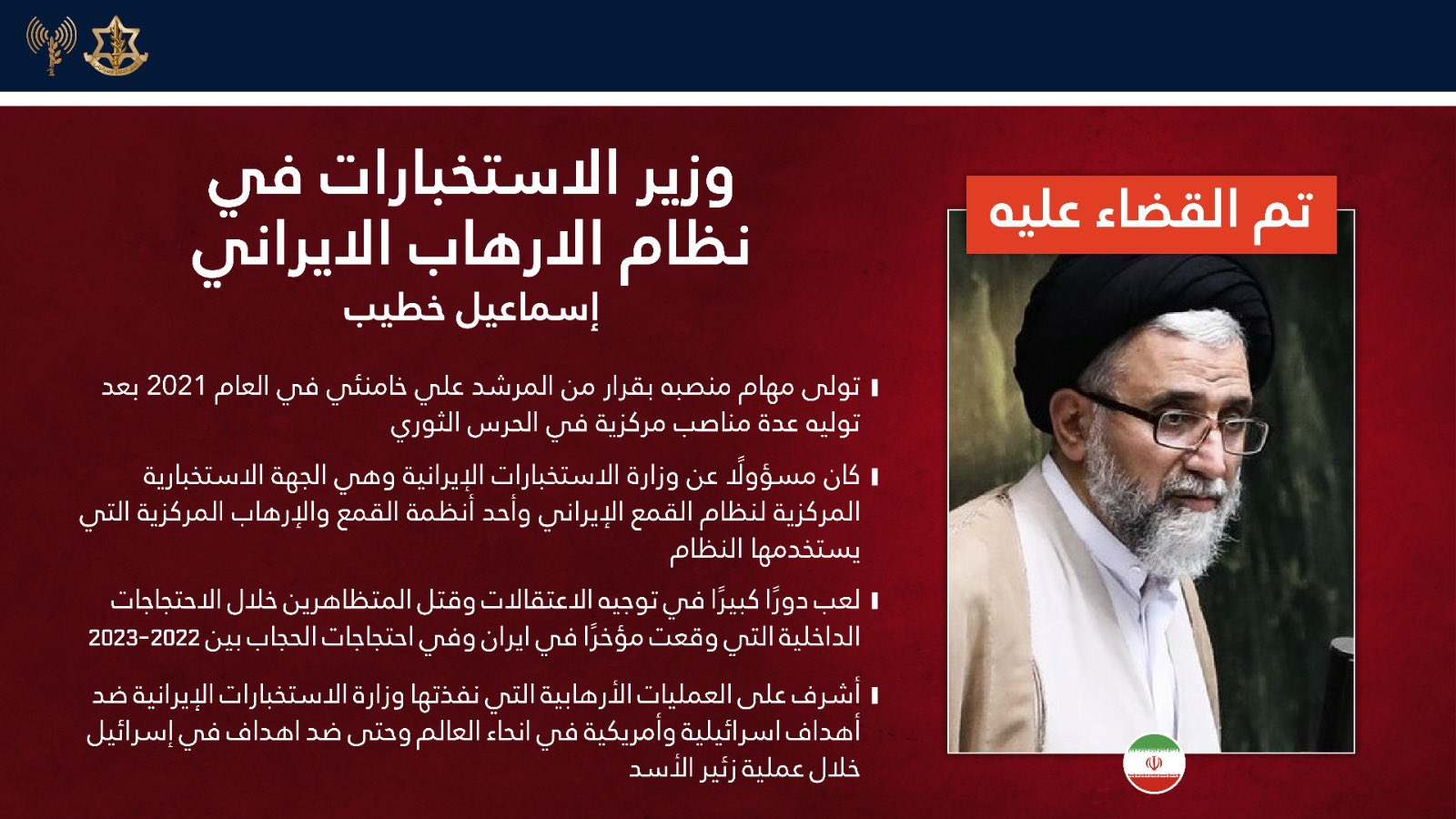 سماعيل خطيب